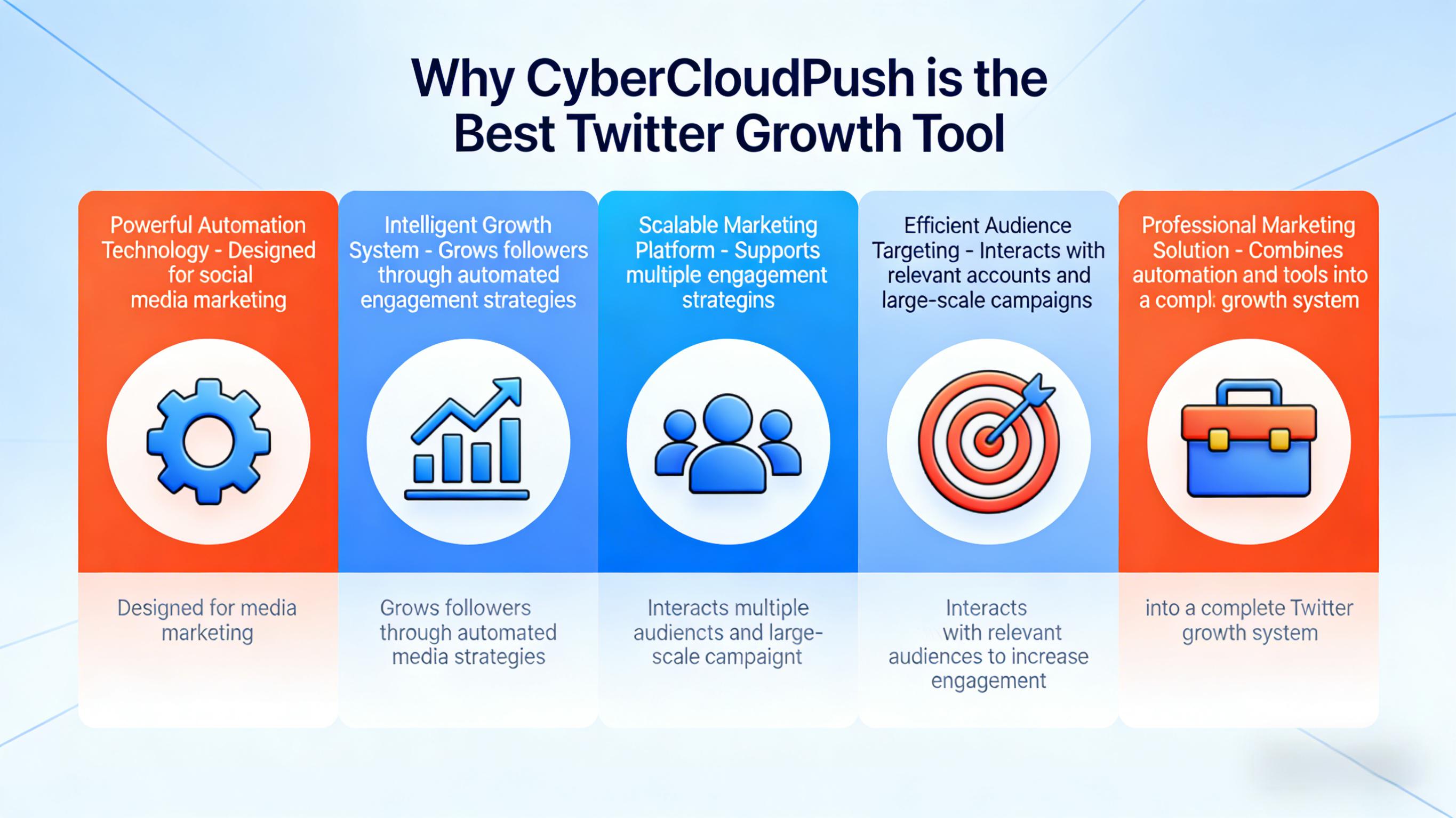 cybermindpro Full Platform Dashboard