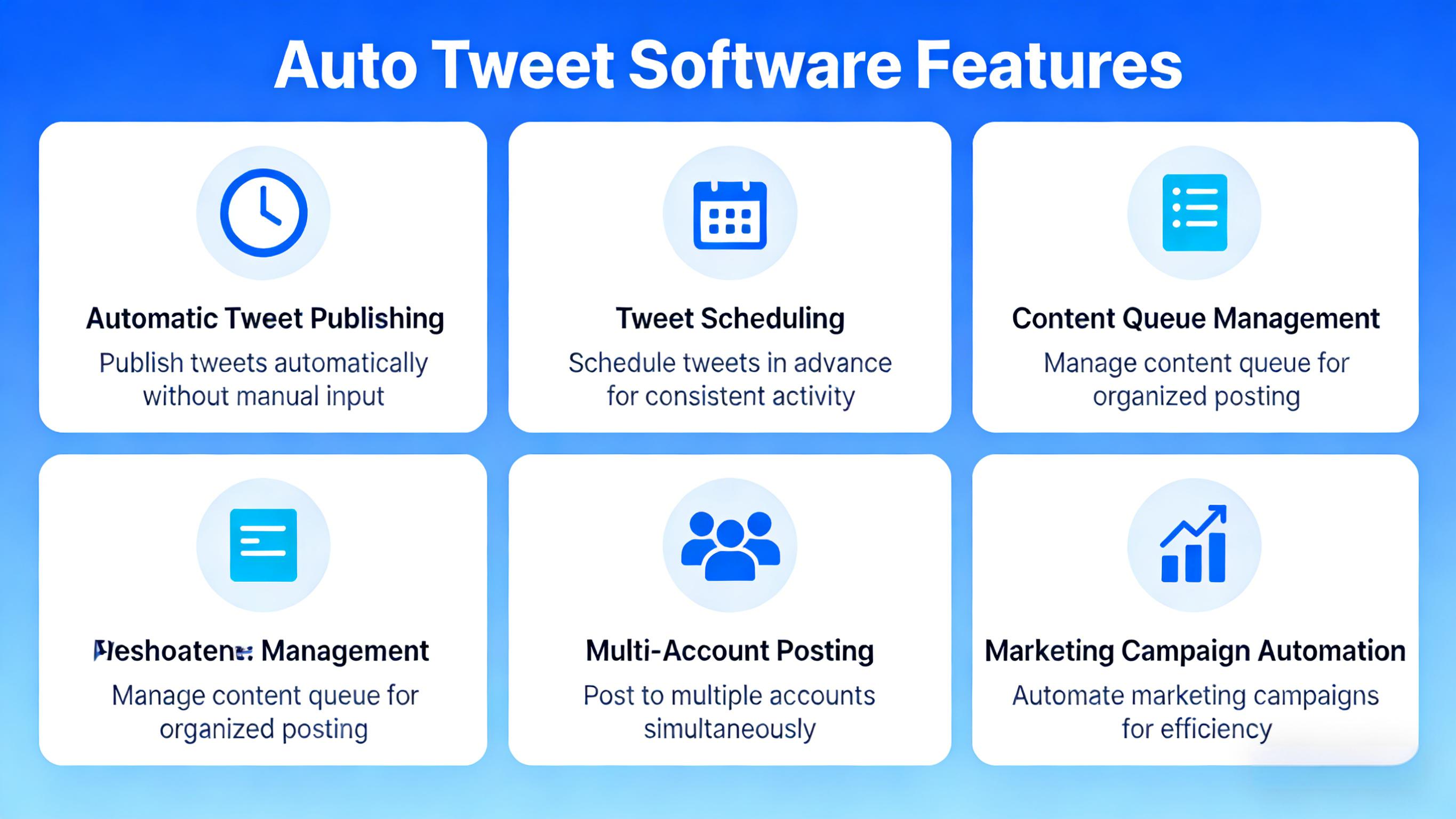 Auto Tweet Features Overview