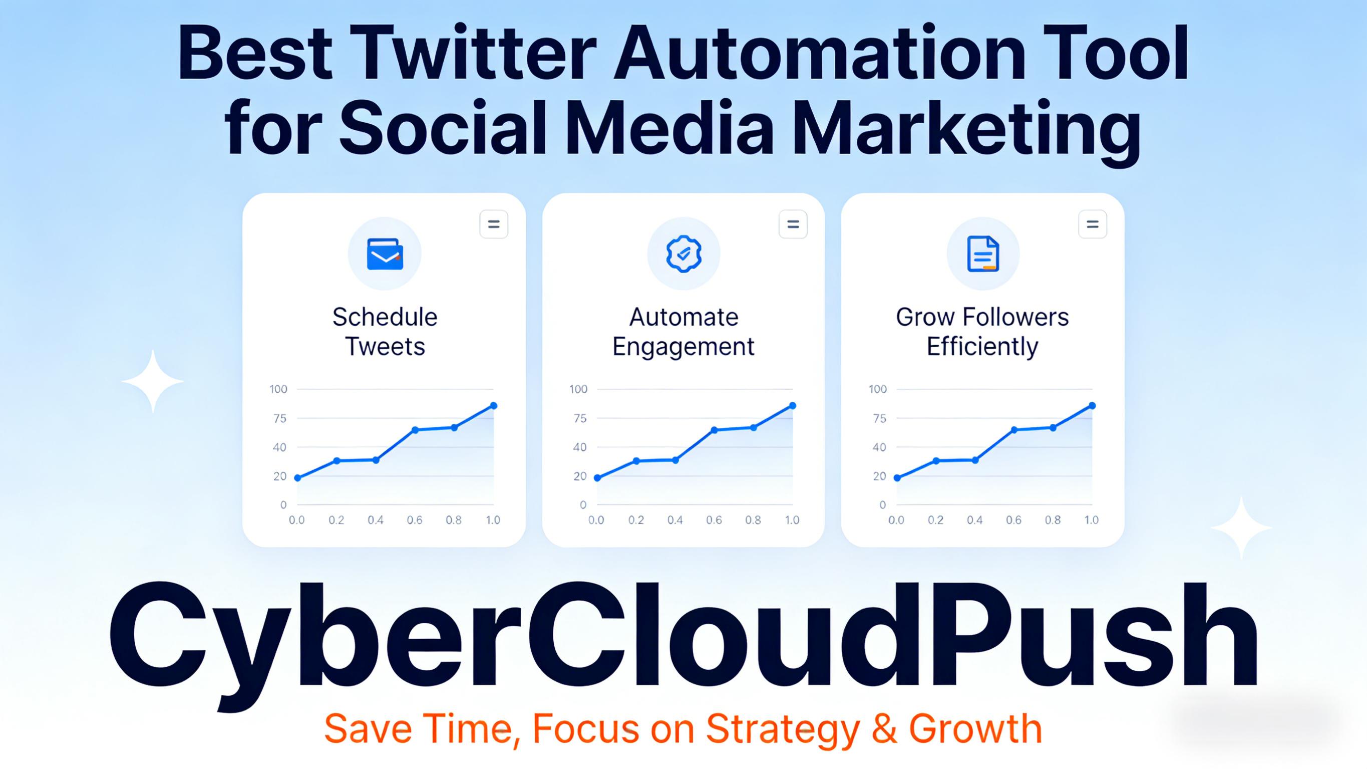 cybermindpro Full Platform Dashboard