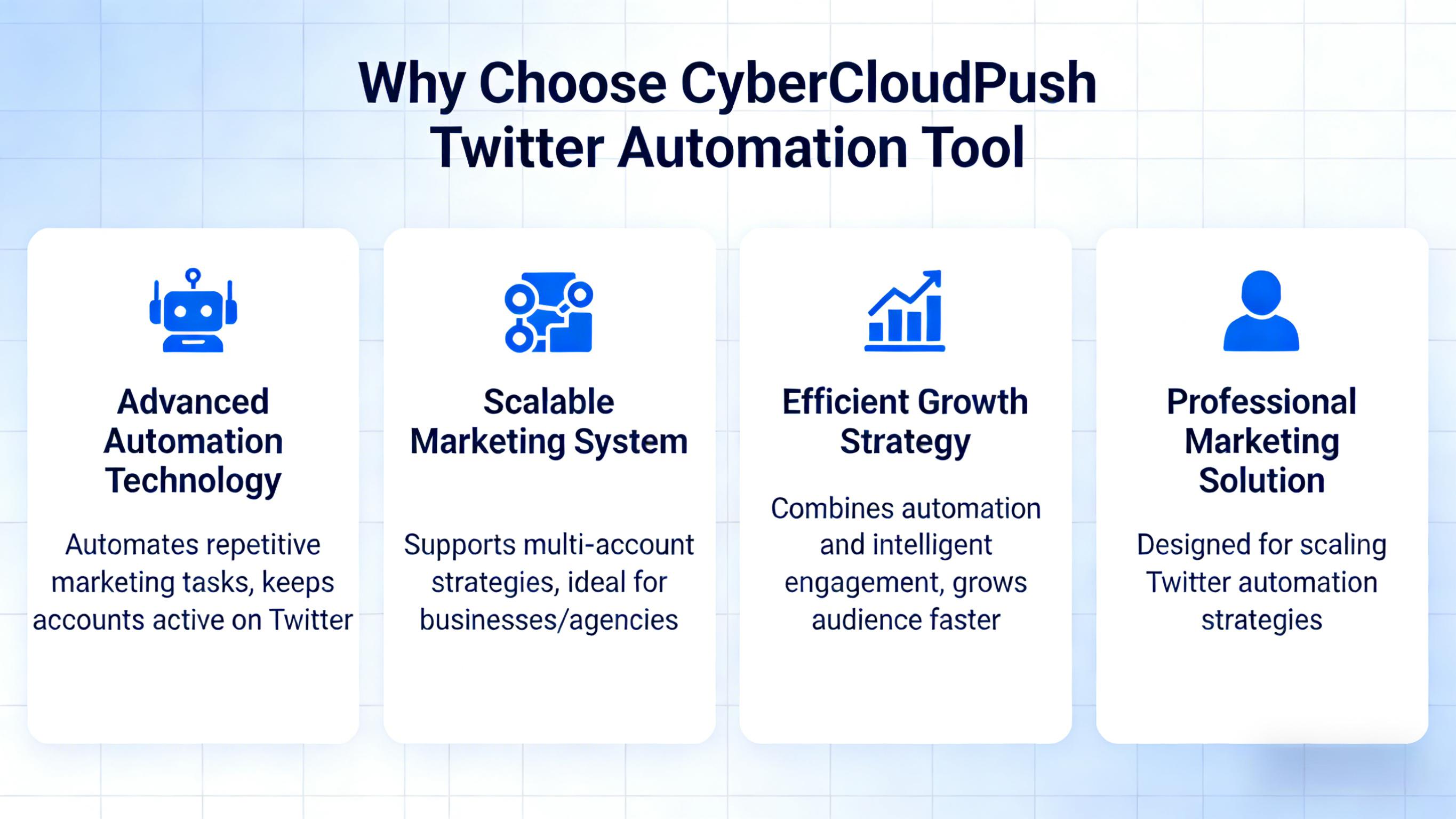 cybermindpro Full Platform Dashboard