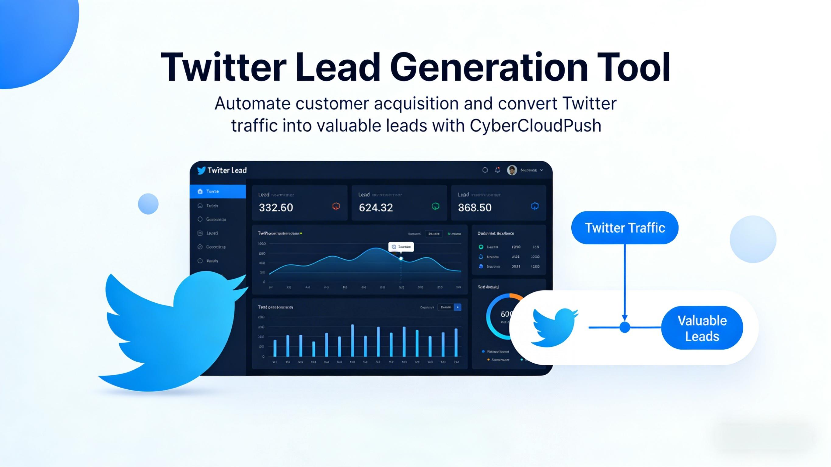 Twitter Lead Generation Dashboard