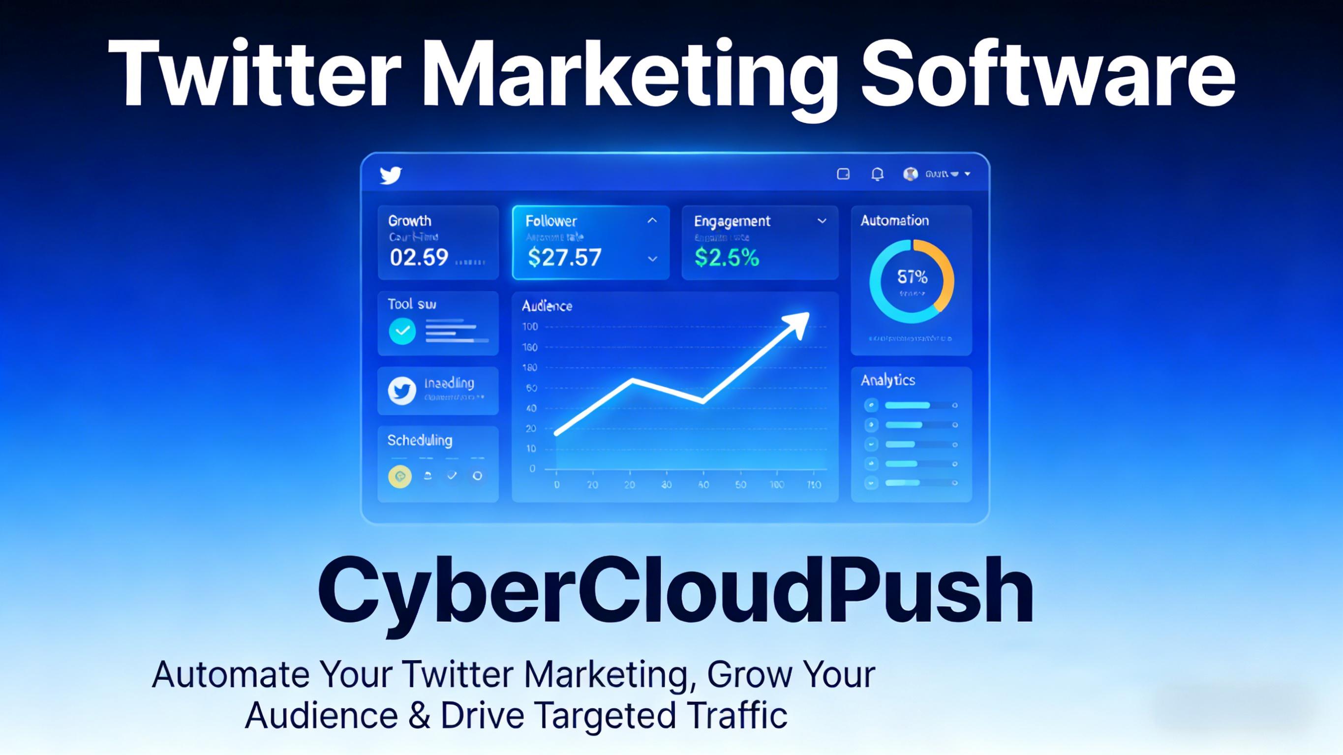 Twitter Marketing Software Dashboard