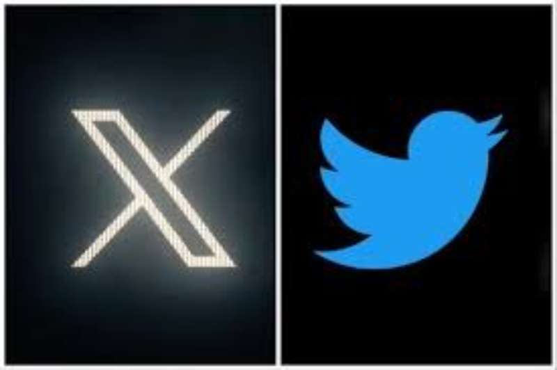 CyberCloudPush, Twitter automation