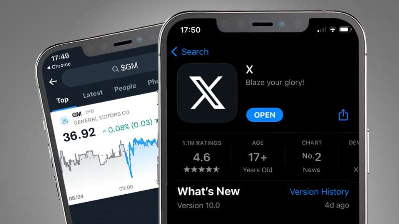Why Your Twitter (X) Reach Keeps Dropping — And How to Fix It Step by Step