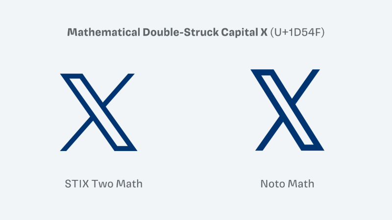 CyberCloudPush,Twitter trending automation