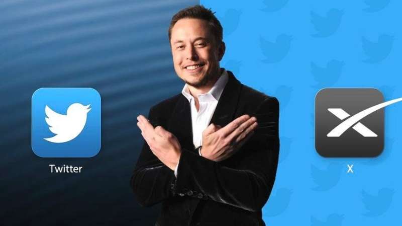 Twitter Growth Hacks That Actually Work (Advanced Strategies for 2026)