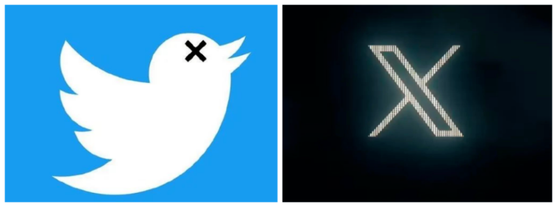 twitter marketing funnel, twitter sales funnel